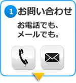 お問い合わせは電話、メールで。